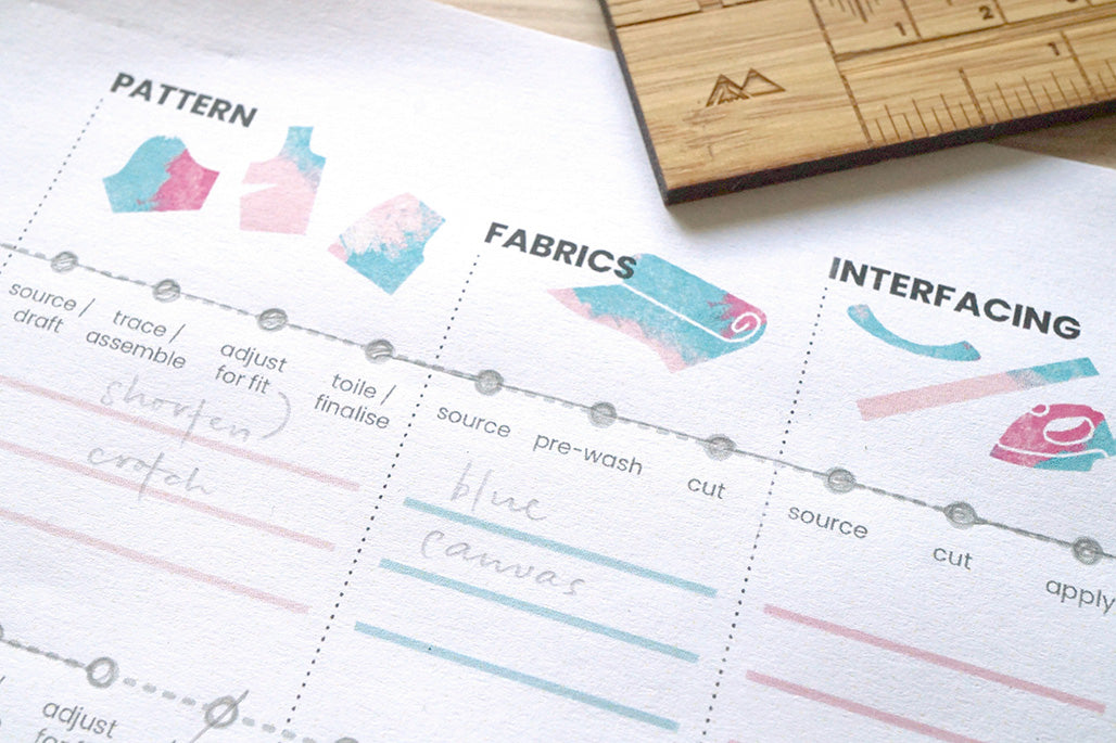 Sewing Tracker | PDF Printable