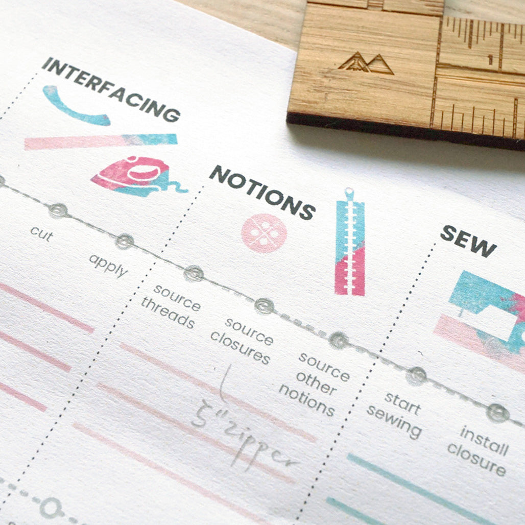 Sewing Tracker | PDF Printable